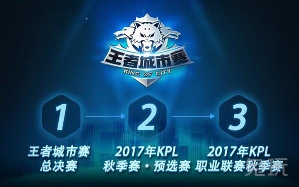 德杯八强赛赛程：24号晚七点iG对阵TES，23号17点EDG对阵