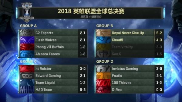 flameZ谈到 Vitality 的状态回归：“我们回到了常规状态”