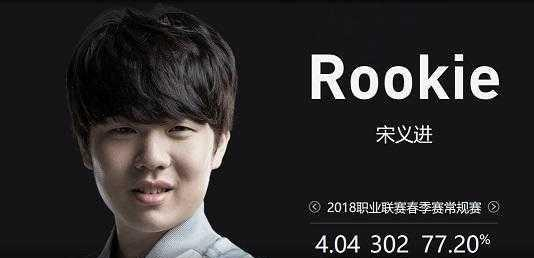 Pimp： ＂ FURIA Esports 是赢得 2025 年 StarLadder 布达佩斯 Major 的竞争者＂