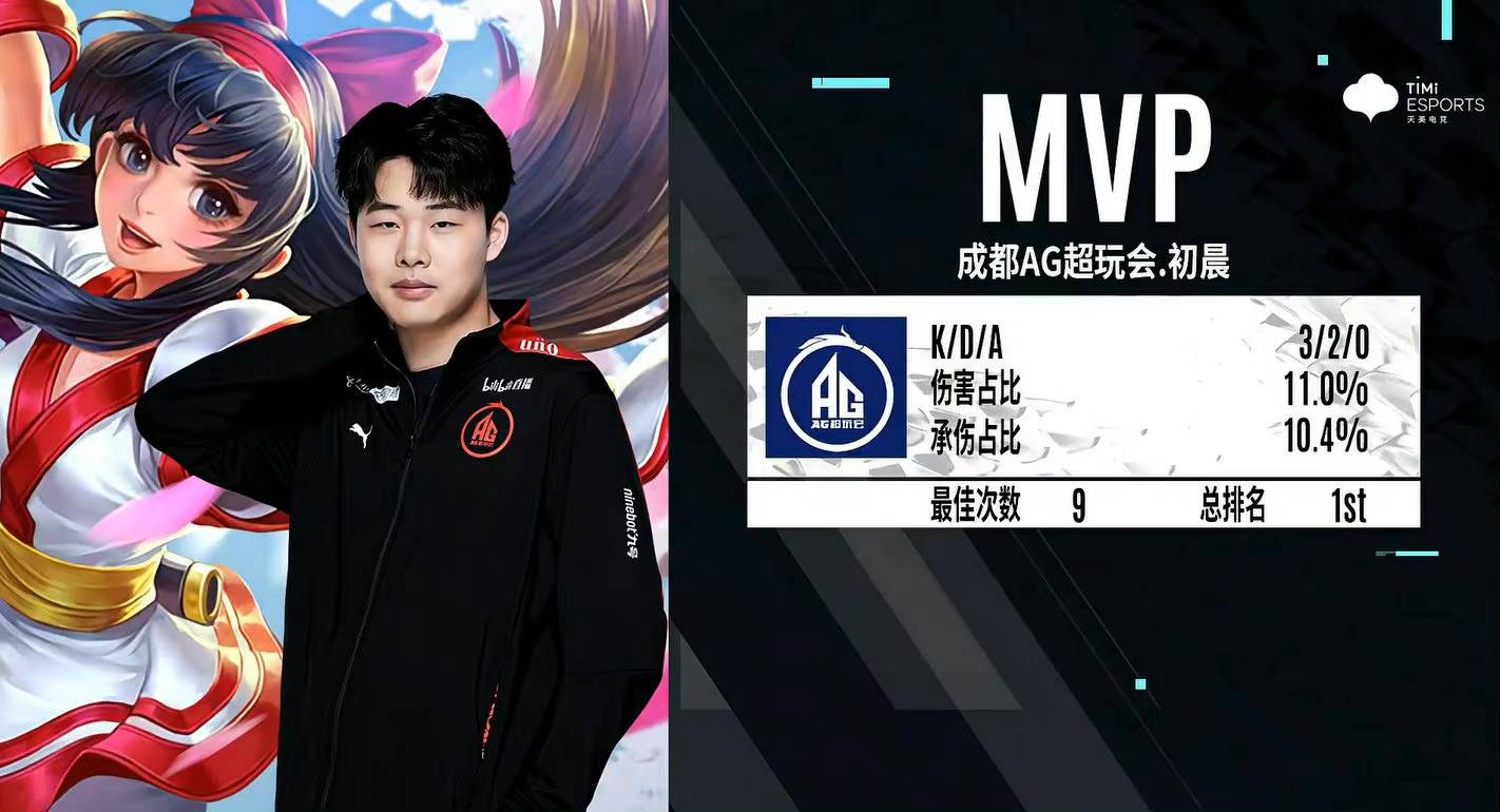 NAVI 已经进入了 18 次 Major 淘汰赛